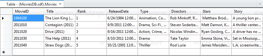 http://www.hostasp.net/articles/images/webmatrix/webmatrix-table-dataentry_03.png